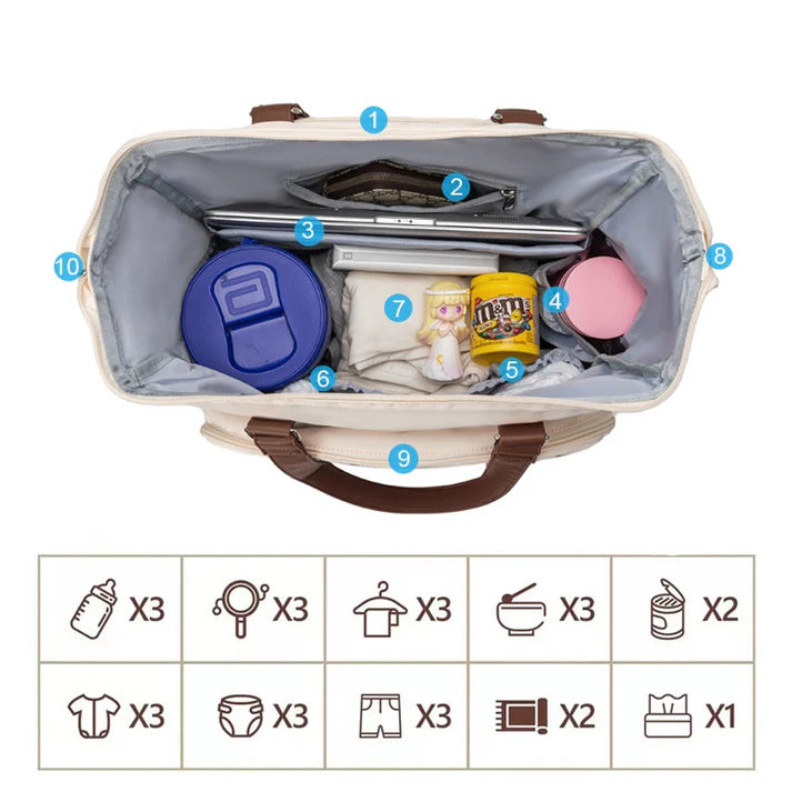 Grand Sac à Langer Mommy Bag : accessoire élégant pour mamans, parfait pour transporter les essentiels de bébé.